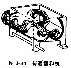 废旧塑料的混合
